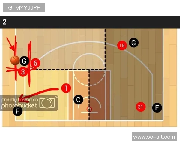 深入分析重庆篮球队包夹战术的优势与应用策略