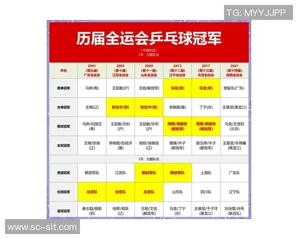 全运会特别报道：杭州乒乓球队的奋斗历程与辉煌成就