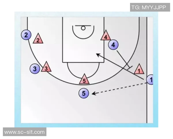 北京篮球队速度提升背后的训练策略与战术分析 北京篮球队速度提升背后的训练策略与战术分析