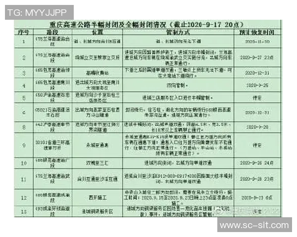 南京乒乓球队在全国锦标赛积分榜上以94分稳居第一名引发关注 南京乒乓球队在全国锦标赛积分榜上以94分稳居第一名引发关注