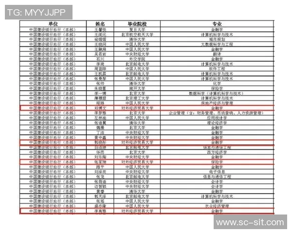 杭州乒乓球队在杯赛积分榜上以87分稳居第一展现强劲实力 杭州乒乓球队在杯赛积分榜上以87分稳居第一展现强劲实力