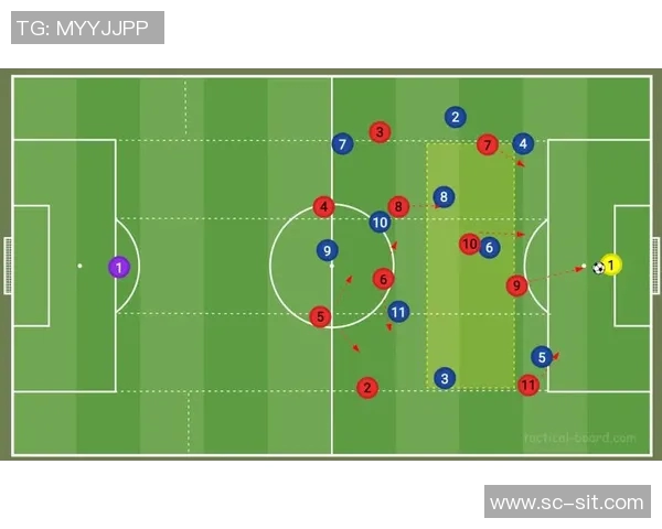 深入分析西安足球队包夹战术的优势与应用策略