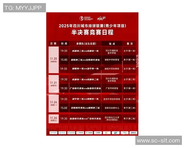 成都排球队荣登排球战术排行榜第一名引领全国排球新风潮