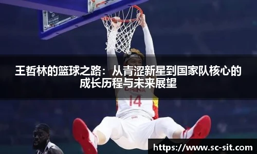 Lewin乐玩